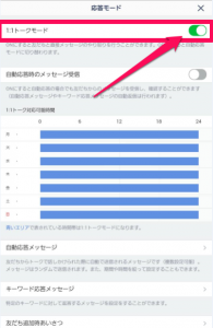 ラインアット 使い方